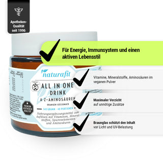 ALL IN ONE DRINK – Produkteigenschaften
