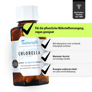 CHLORELLA – Produkteigenschaften