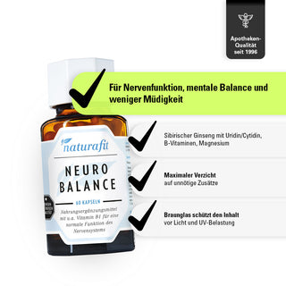 NEURO BALANCE – Produkteigenschaften