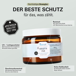 MINERALDRINK – Braunglas-Tiegel
