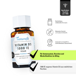 Naturafit Vitamin D3 1000 IE 90 Kapseln – Produktvorteile und Eigenschaften im Überblick