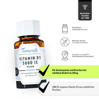 Naturafit Vitamin D3 3000 IE 90 Kapseln – Produktvorteile und Eigenschaften im Überblick